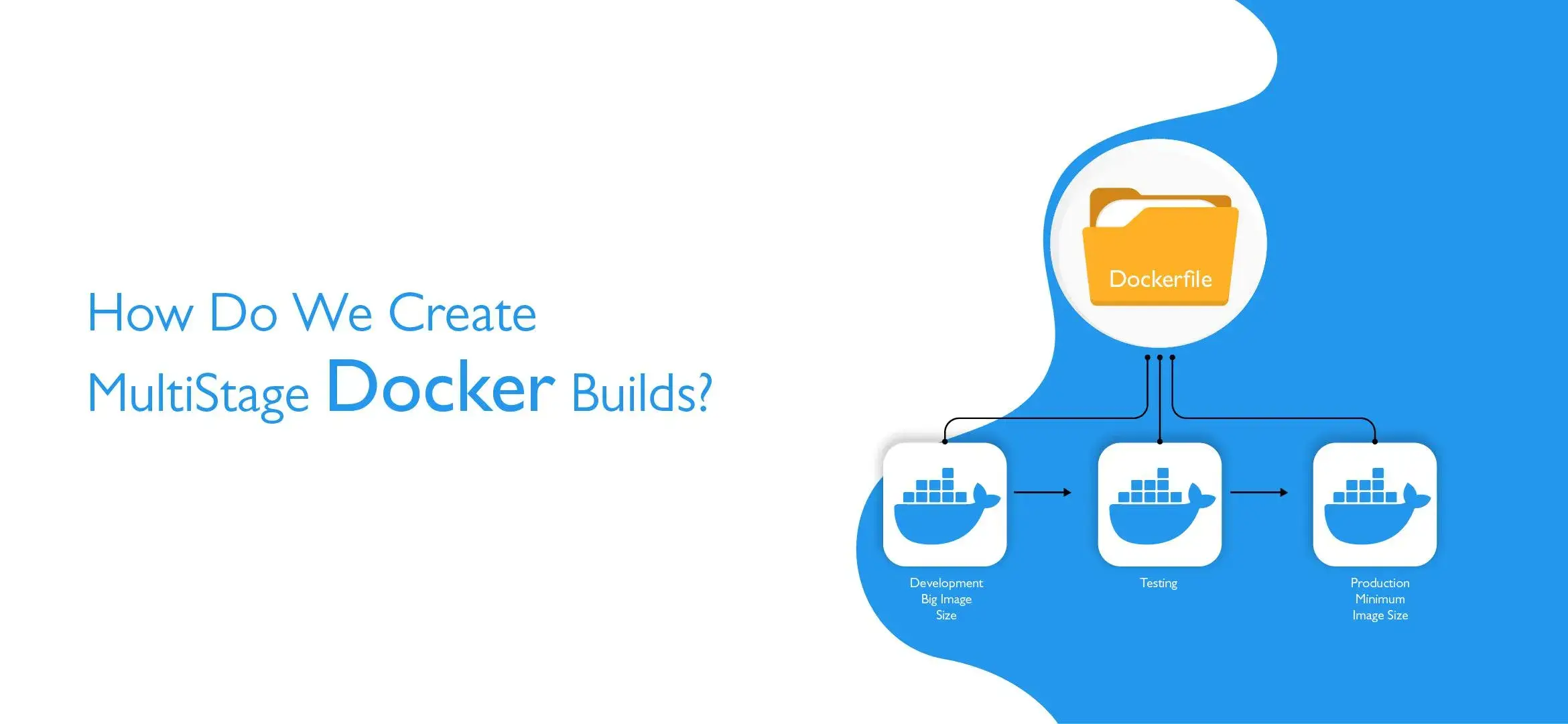 How Do We Create MultiStage Docker Builds?
